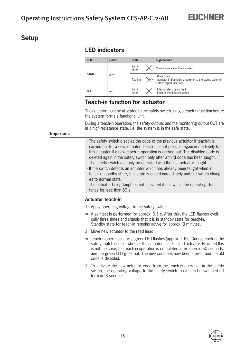 Operating instructions safety system ces-ap-c.2-ah, Setup, Led indicators | Teach-in function for actuator | EUCHNER CES-AP-CL2-AH (Unicode) User Manual | Page 15 / 28