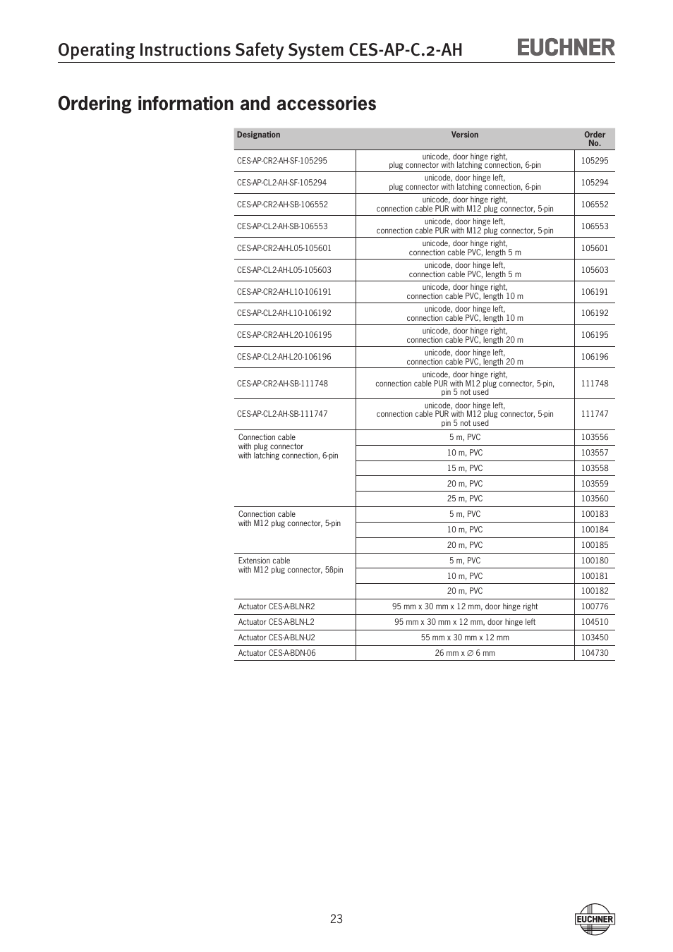 Operating instructions safety system ces-ap-c.2-ah, Ordering information and accessories | EUCHNER CES-AP-CL2-AH (Unicode) User Manual | Page 23 / 28