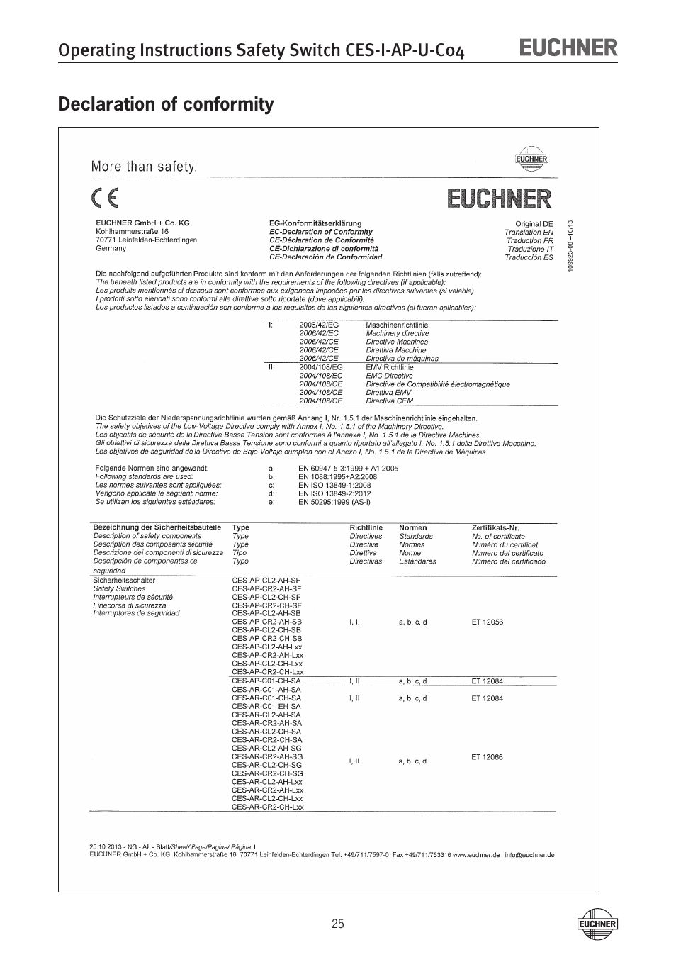 Declaration of conformity | EUCHNER CES-I-AP-U-C04 (Unicode) User Manual | Page 25 / 28