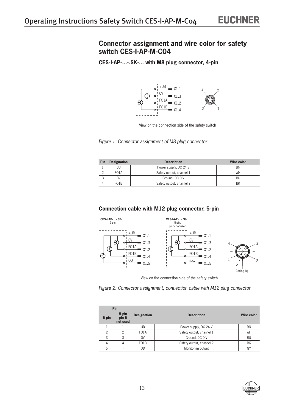 Ces-i-ap-...-.sk-... with m8 plug connector, 4-pin, Connection cable with m12 plug connector, 5-pin | EUCHNER CES-I-AP-M-C04 (Multicode) User Manual | Page 13 / 28