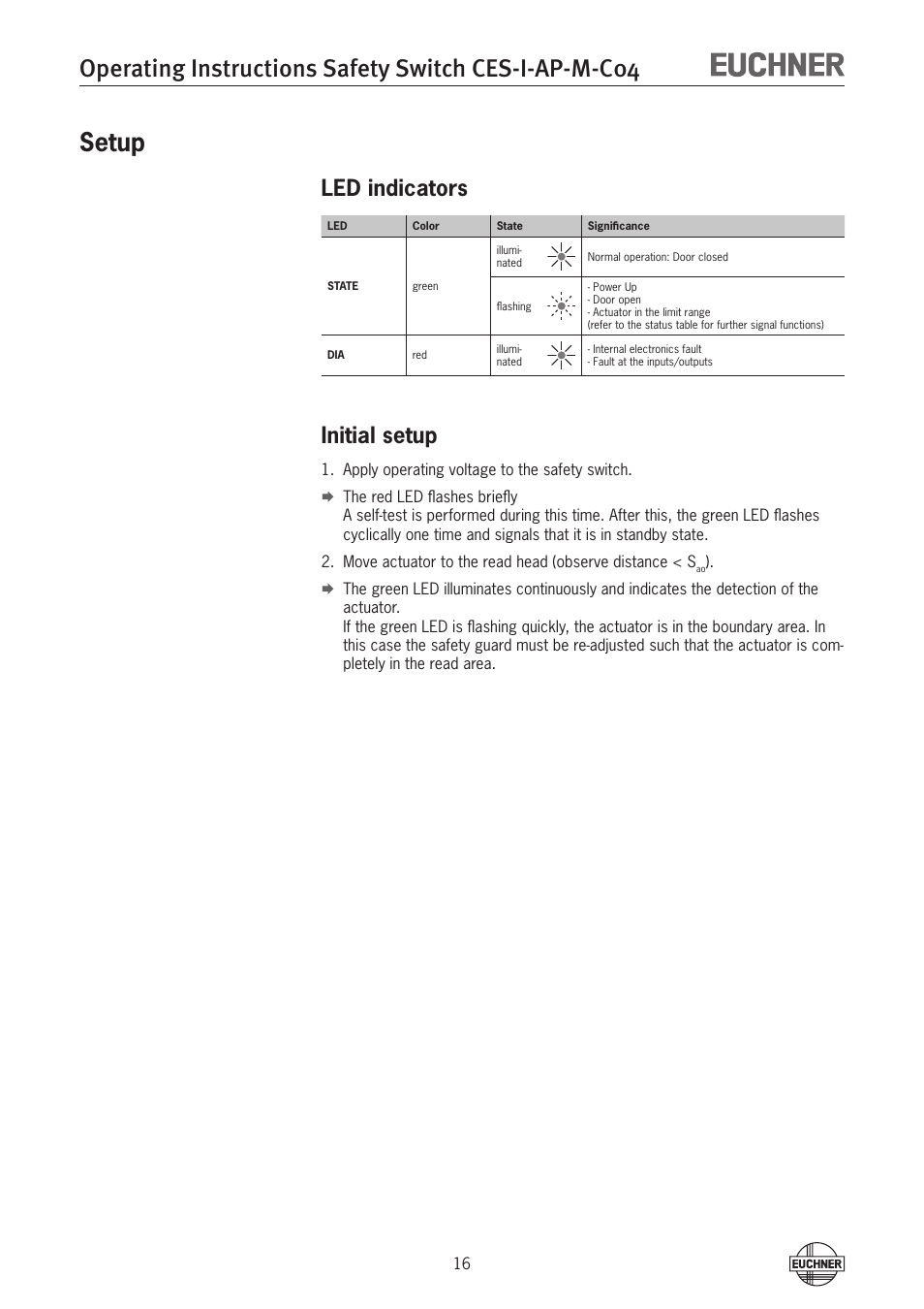 Setup, Led indicators, Initial setup | Setup 16 led indicators | EUCHNER CES-I-AP-M-C04 (Multicode) User Manual | Page 16 / 28
