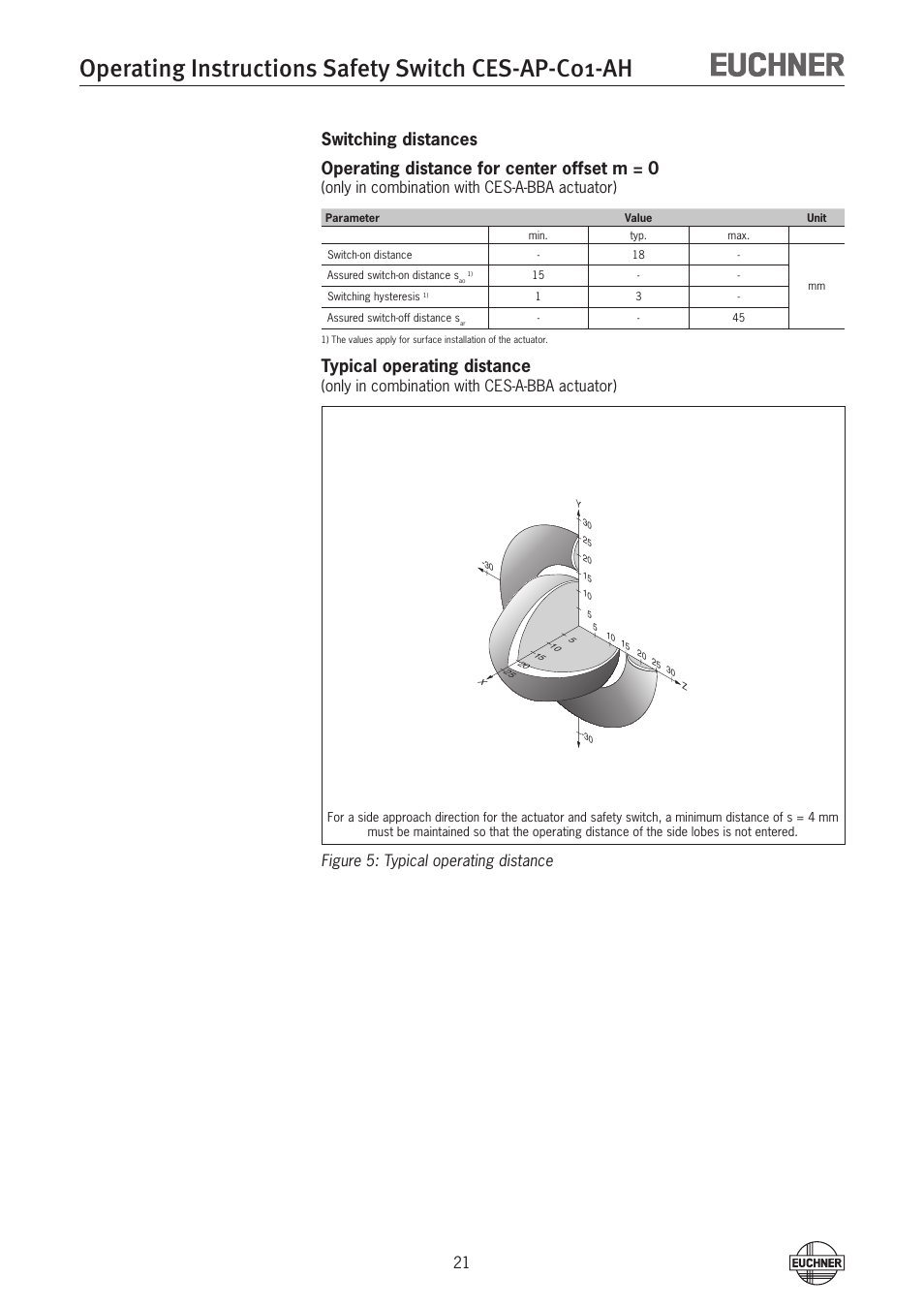 Operating instructions safety switch ces-ap-c01-ah, Typical operating distance, Only in combination with ces-a-bba actuator) | Figure 5: typical operating distance | EUCHNER CES-AP-C01-AH (Unicode) User Manual | Page 21 / 30