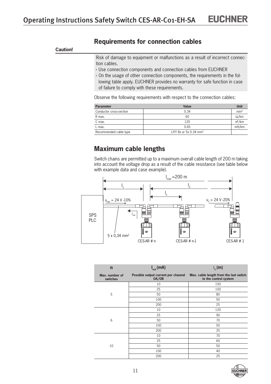 Requirements for connection cables, Maximum cable lengths | EUCHNER CES-AR-C01-EH-SA (Fixcode) User Manual | Page 11 / 32