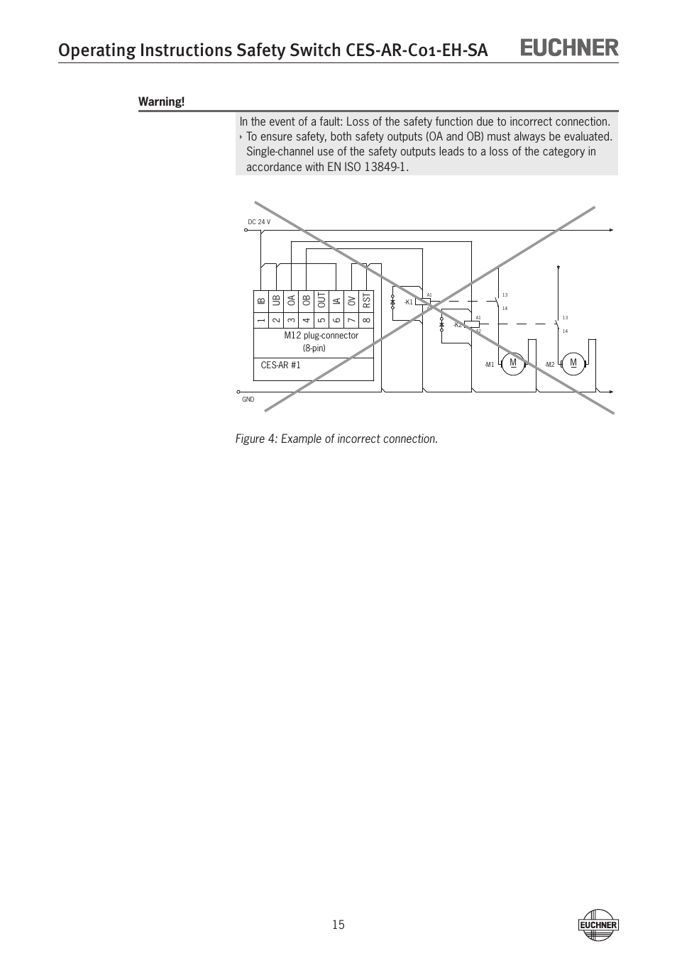 Figure 4: example of incorrect connection | EUCHNER CES-AR-C01-EH-SA (Fixcode) User Manual | Page 15 / 32