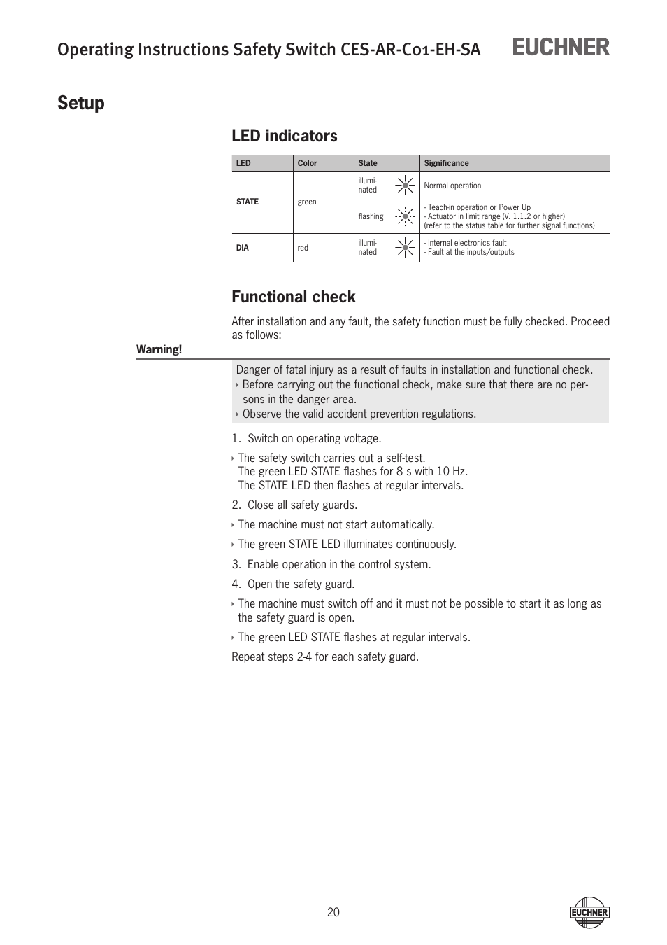 Setup, Led indicators, Functional check | Setup 20 led indicators | EUCHNER CES-AR-C01-EH-SA (Fixcode) User Manual | Page 20 / 32