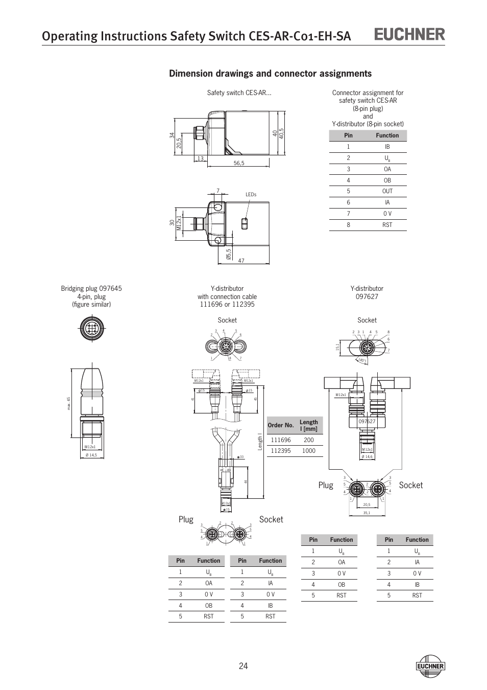 Dimension drawings and connector assignments, Plug socket | EUCHNER CES-AR-C01-EH-SA (Fixcode) User Manual | Page 24 / 32