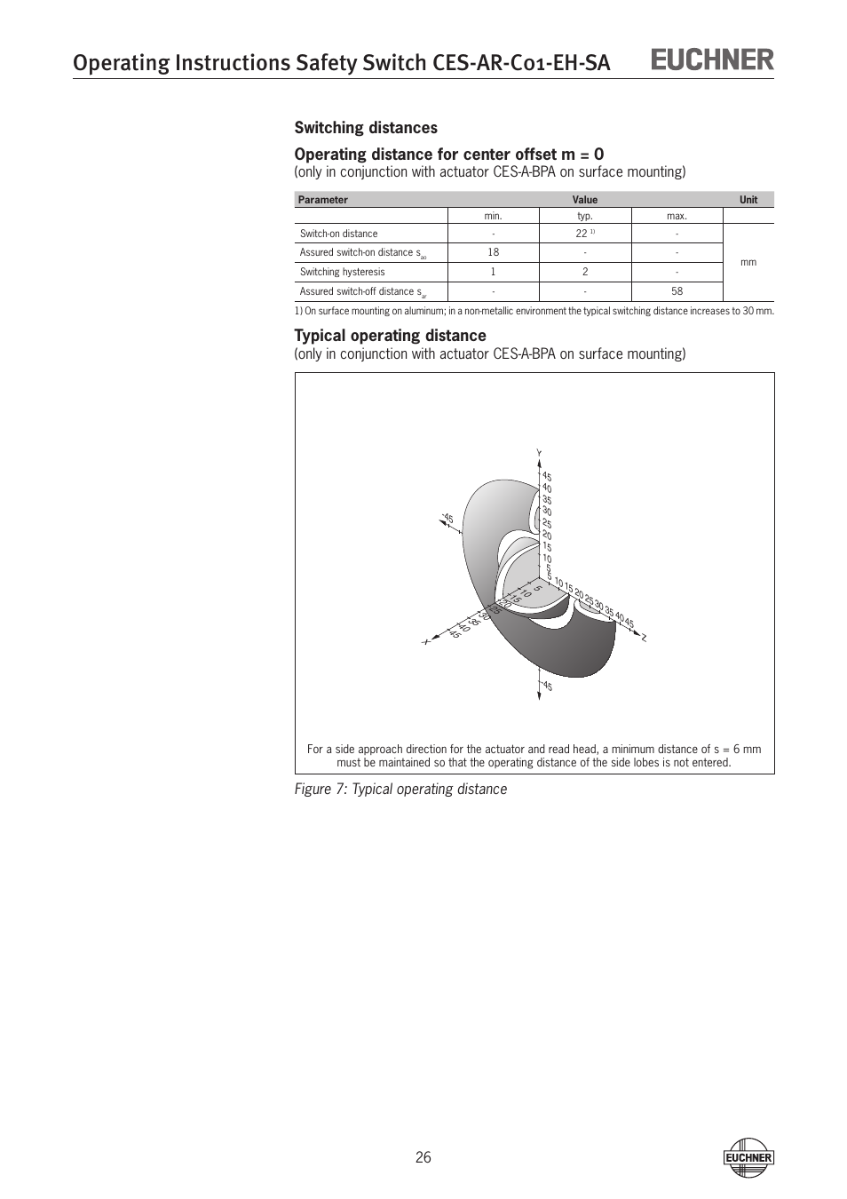 Typical operating distance, Figure 7: typical operating distance | EUCHNER CES-AR-C01-EH-SA (Fixcode) User Manual | Page 26 / 32