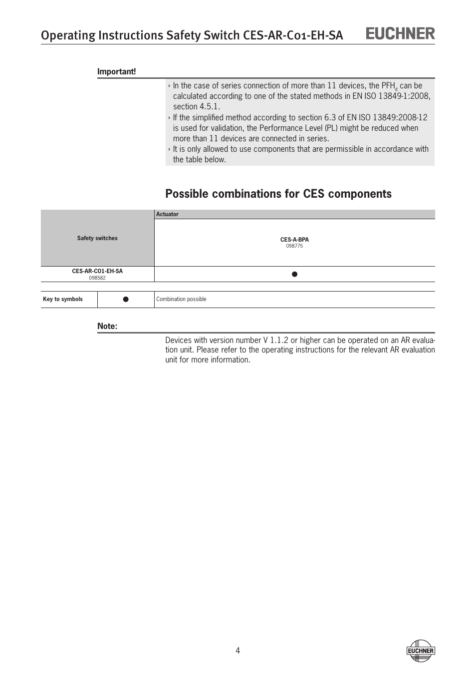 Possible combinations for ces components | EUCHNER CES-AR-C01-EH-SA (Fixcode) User Manual | Page 4 / 32