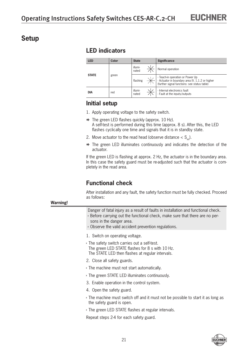 Setup, Led indicators, Initial setup | Functional check | EUCHNER CES-AR-CL2-CH (Multicode) User Manual | Page 21 / 34