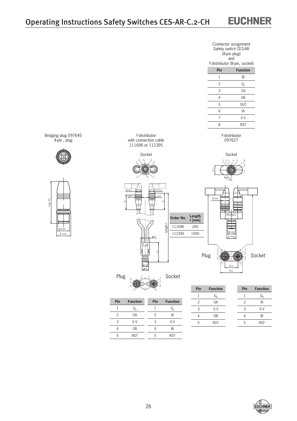 Plug socket | EUCHNER CES-AR-CL2-CH (Multicode) User Manual | Page 26 / 34