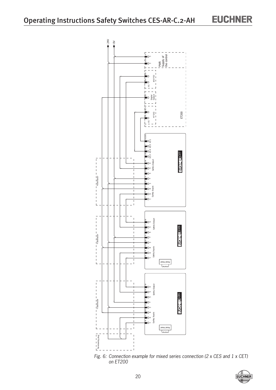 EUCHNER CES-AR-CL2-AH (Unicode) User Manual | Page 20 / 36