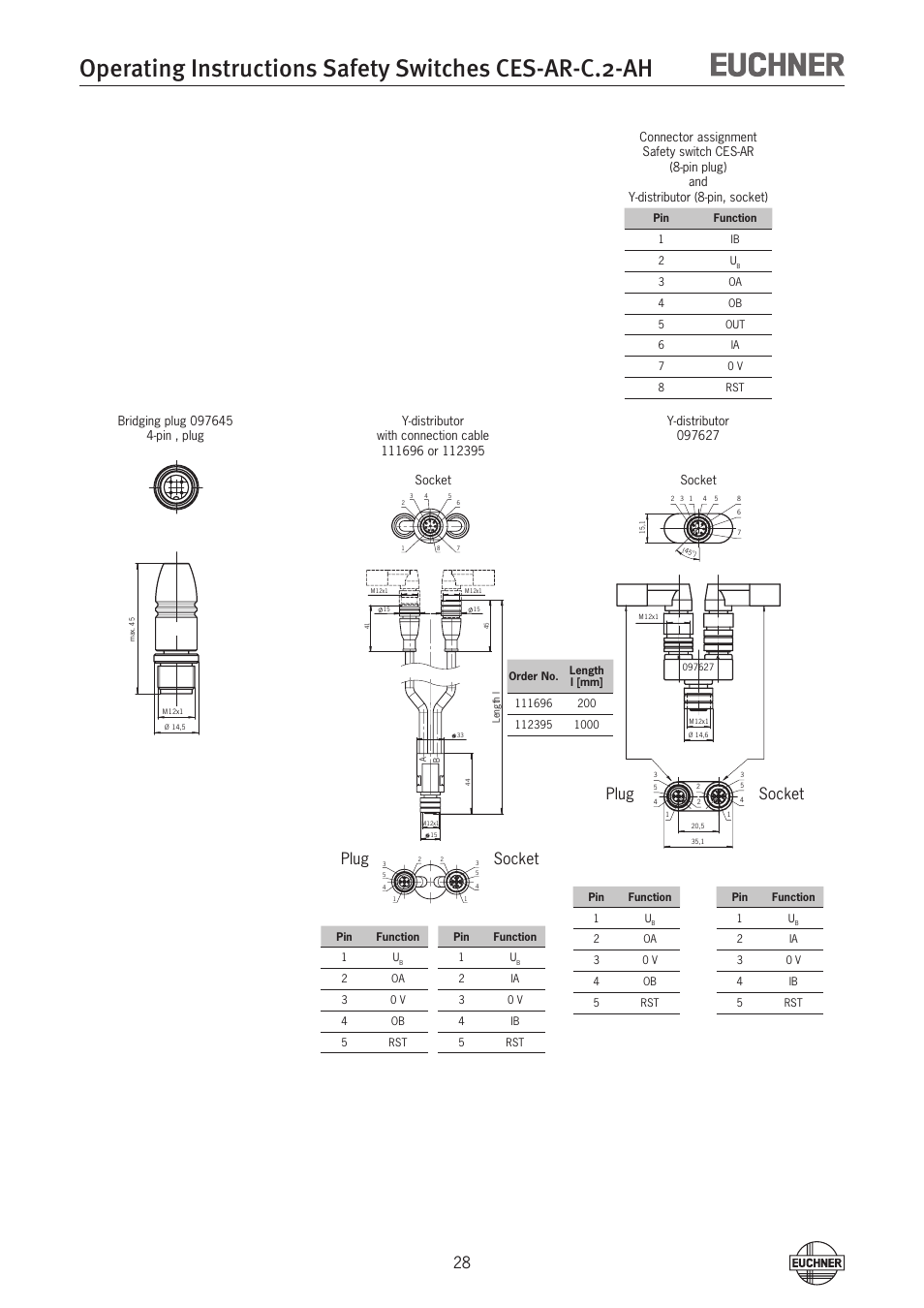 Plug socket | EUCHNER CES-AR-CL2-AH (Unicode) User Manual | Page 28 / 36