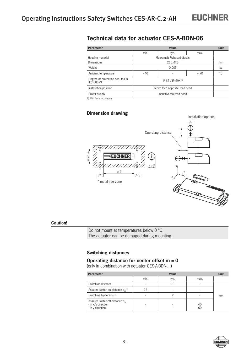 Technical data for actuator ces-a-bdn-06, Dimension drawing, Only in combination with actuator ces-a-bdn-...) | EUCHNER CES-AR-CL2-AH (Unicode) User Manual | Page 31 / 36