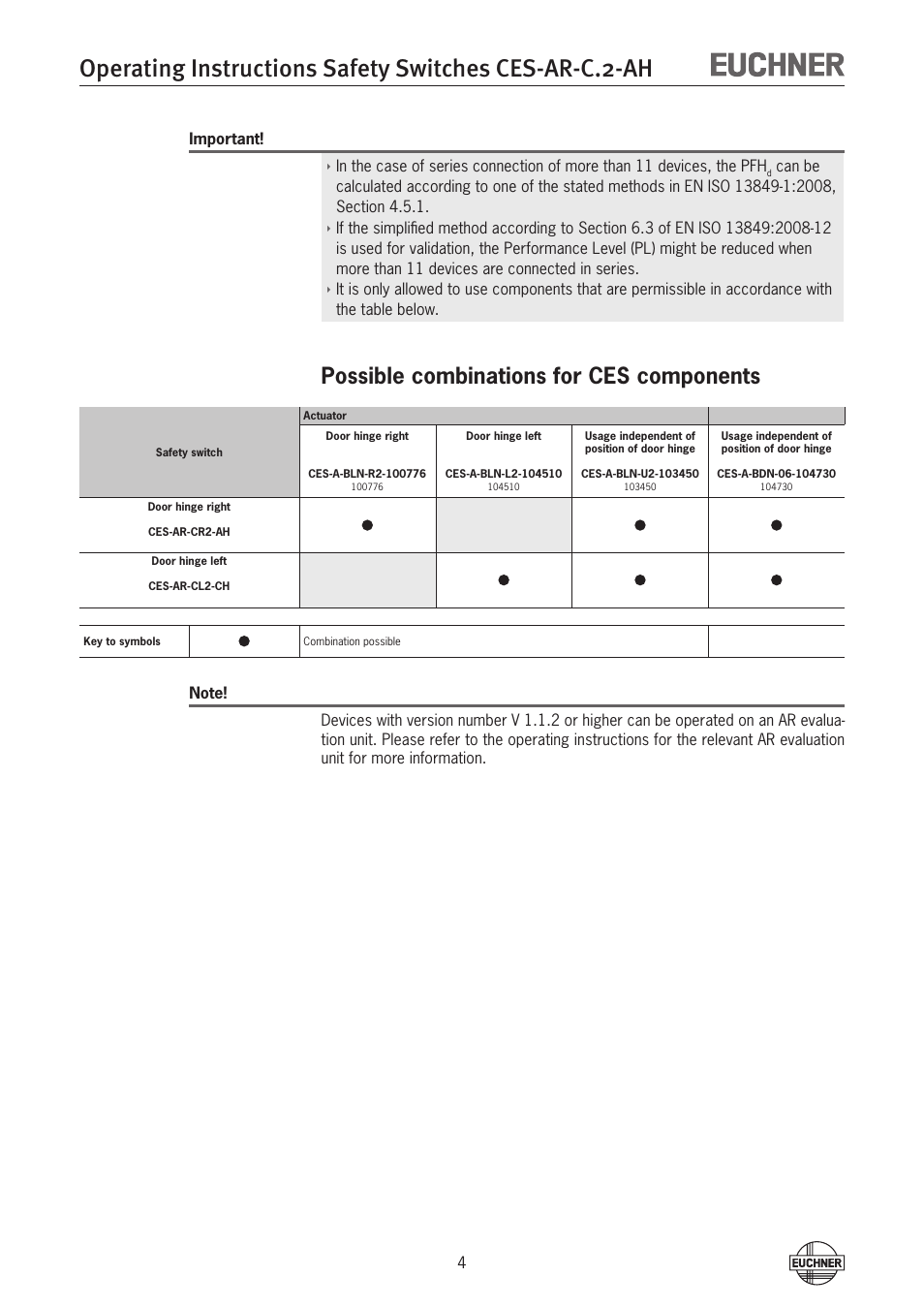 Possible combinations for ces components | EUCHNER CES-AR-CL2-AH (Unicode) User Manual | Page 4 / 36
