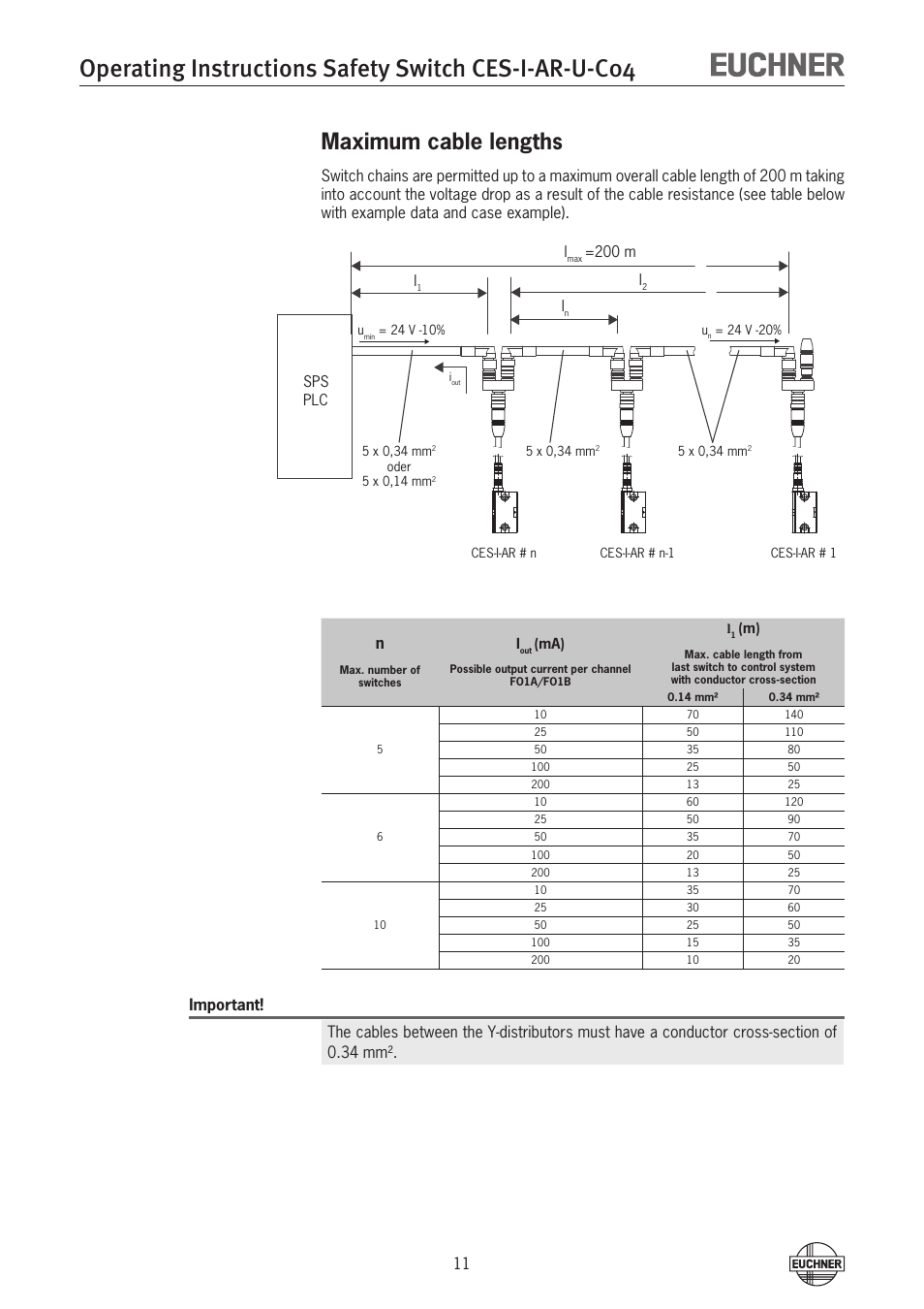 Maximum cable lengths | EUCHNER CES-I-AR-U-C04 (Unicode) User Manual | Page 11 / 36