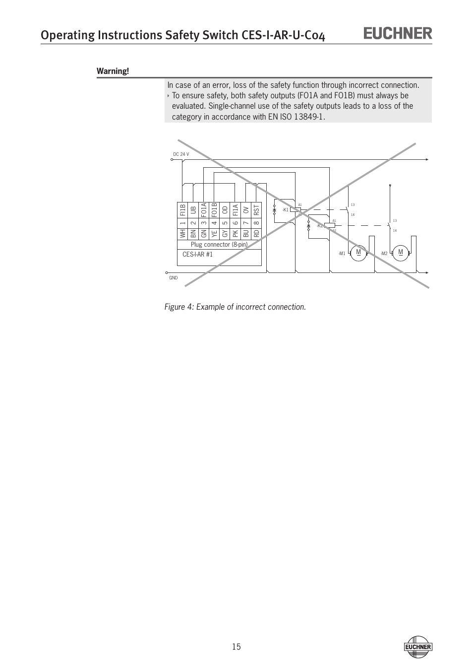 Figure 4: example of incorrect connection | EUCHNER CES-I-AR-U-C04 (Unicode) User Manual | Page 15 / 36