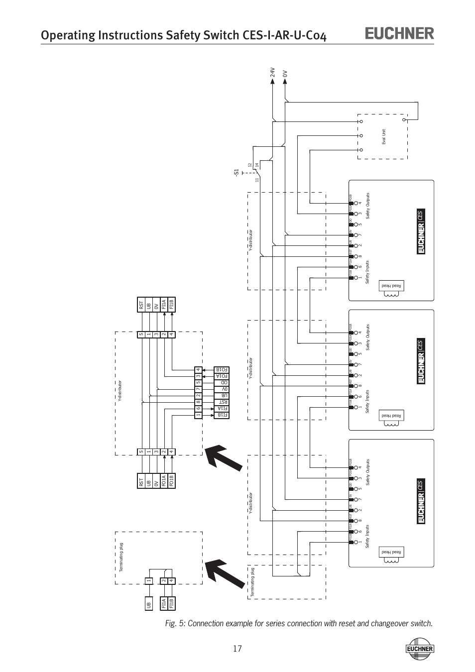 EUCHNER CES-I-AR-U-C04 (Unicode) User Manual | Page 17 / 36