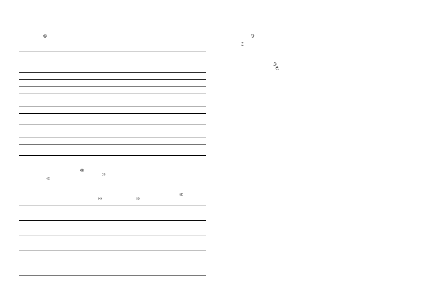 Chopping, Whisking, Blending | Slicing, shredding, Disassembly, Cleaning, Guarantee | Braun MC 100 User Manual | Page 3 / 3