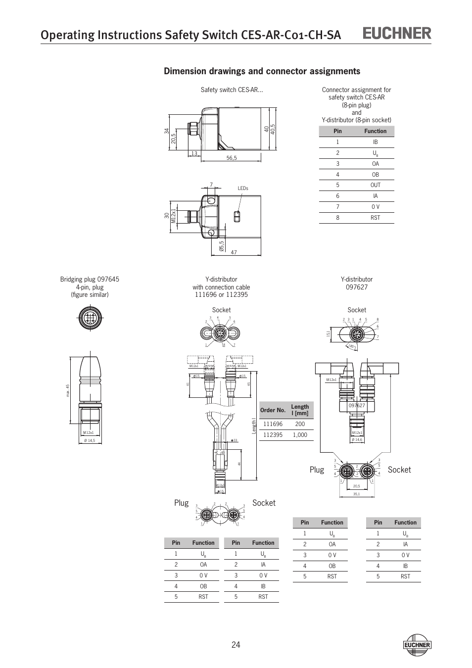 Dimension drawings and connector assignments, Plug socket | EUCHNER CES-AR-C01-CH-SA (Multicode) User Manual | Page 24 / 36