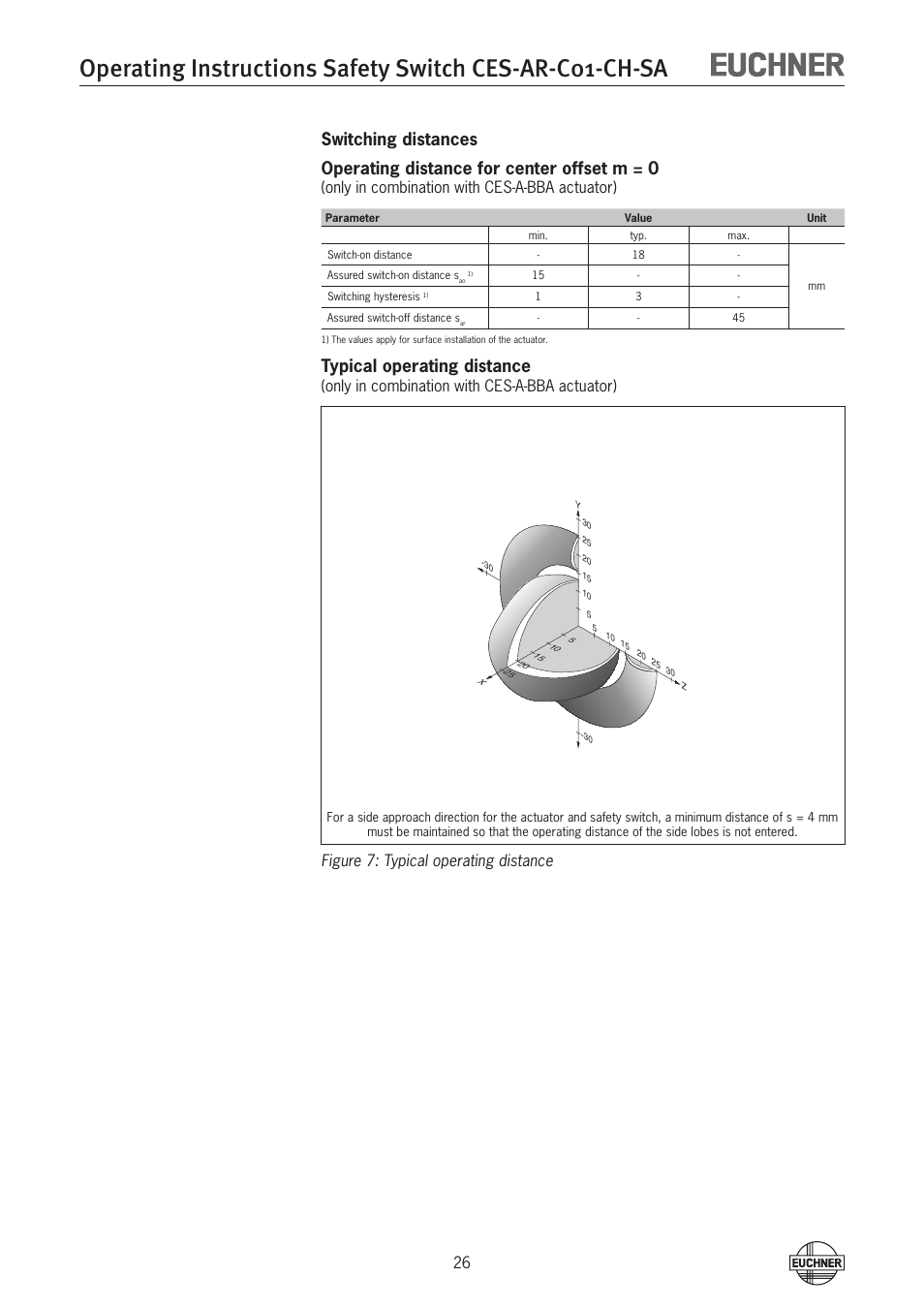 Typical operating distance, Only in combination with ces-a-bba actuator) | EUCHNER CES-AR-C01-CH-SA (Multicode) User Manual | Page 26 / 36