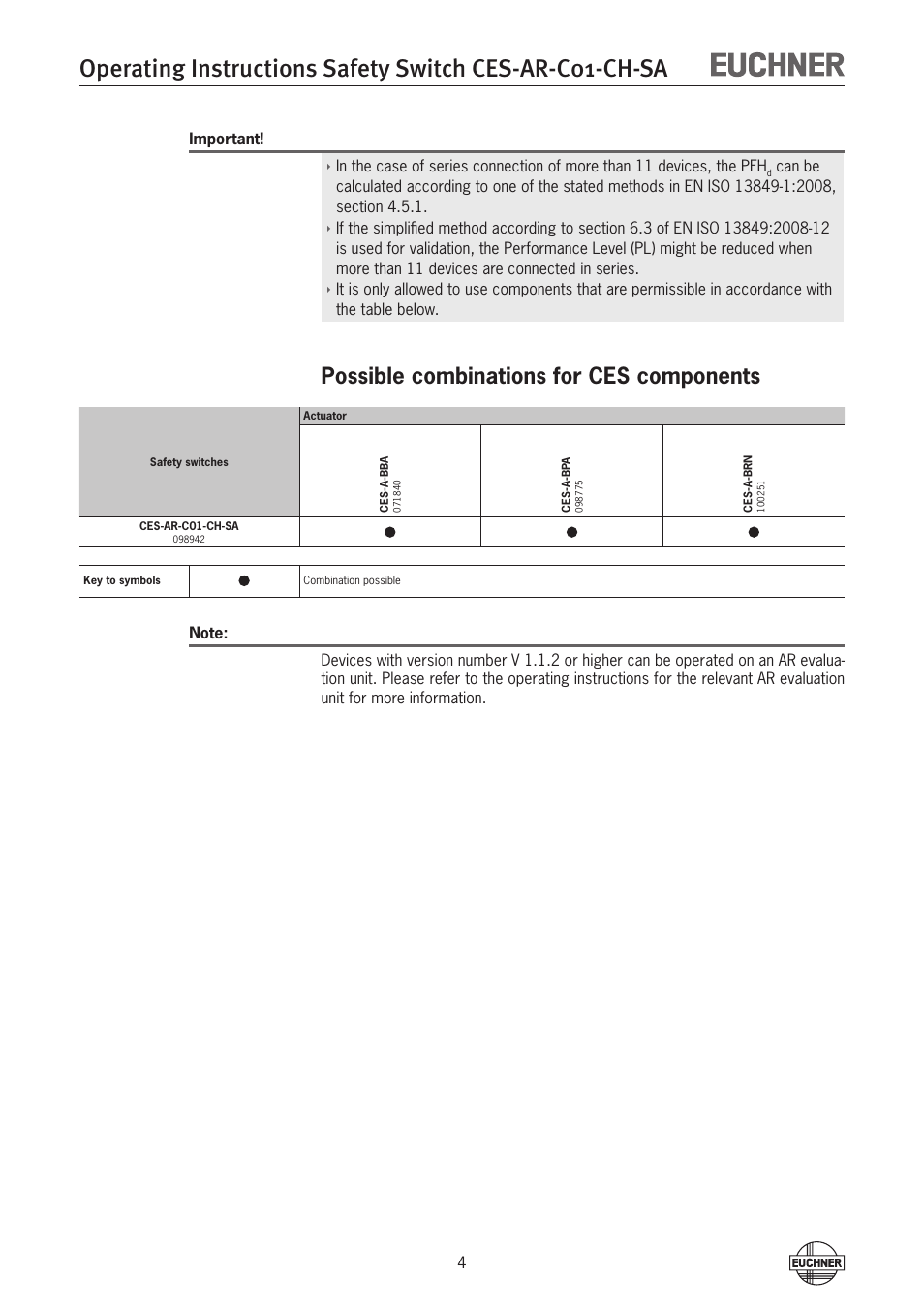 Possible combinations for ces components | EUCHNER CES-AR-C01-CH-SA (Multicode) User Manual | Page 4 / 36
