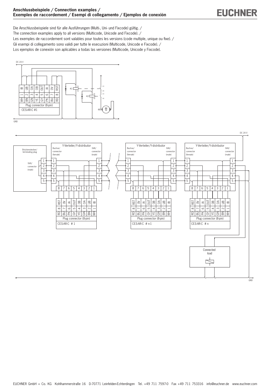 EUCHNER CES-AR User Manual | Page 6 / 6