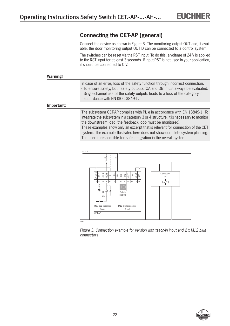 Connecting the cet-ap (general) | EUCHNER CETx-AP-xxx-AH-xxx (Unicode) User Manual | Page 22 / 38