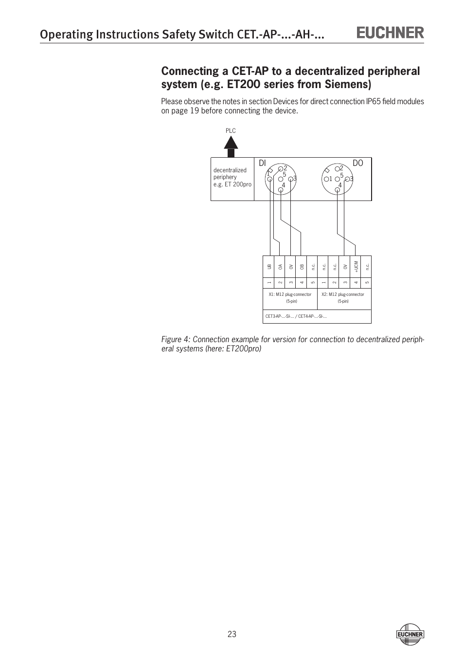 EUCHNER CETx-AP-xxx-AH-xxx (Unicode) User Manual | Page 23 / 38