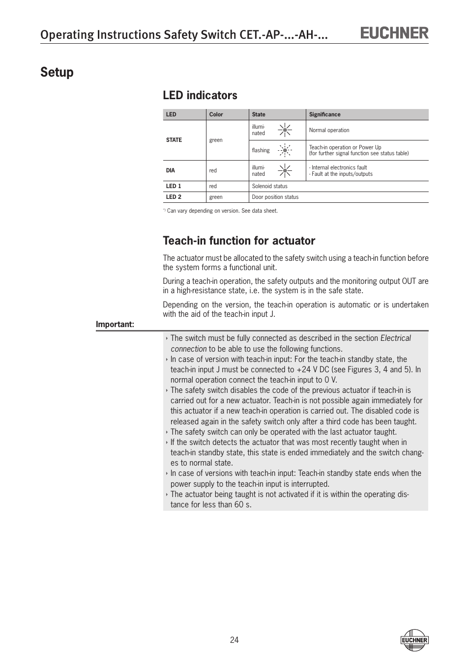 Setup, Led indicators, Teach-in function for actuator | EUCHNER CETx-AP-xxx-AH-xxx (Unicode) User Manual | Page 24 / 38
