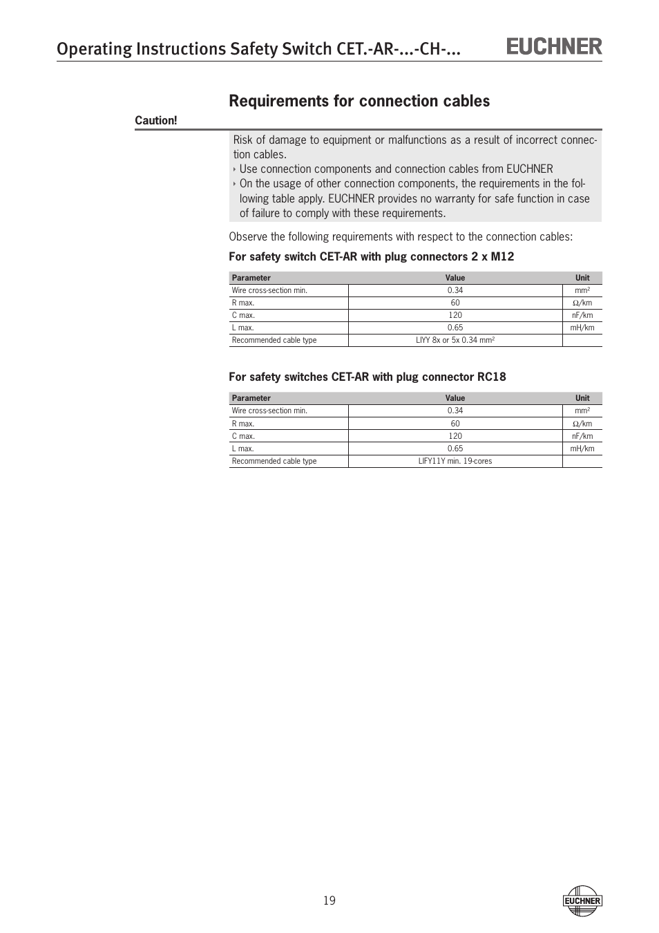 Requirements for connection cables | EUCHNER CETx-AR-xxx-CH-xxx (Multicode) User Manual | Page 19 / 50
