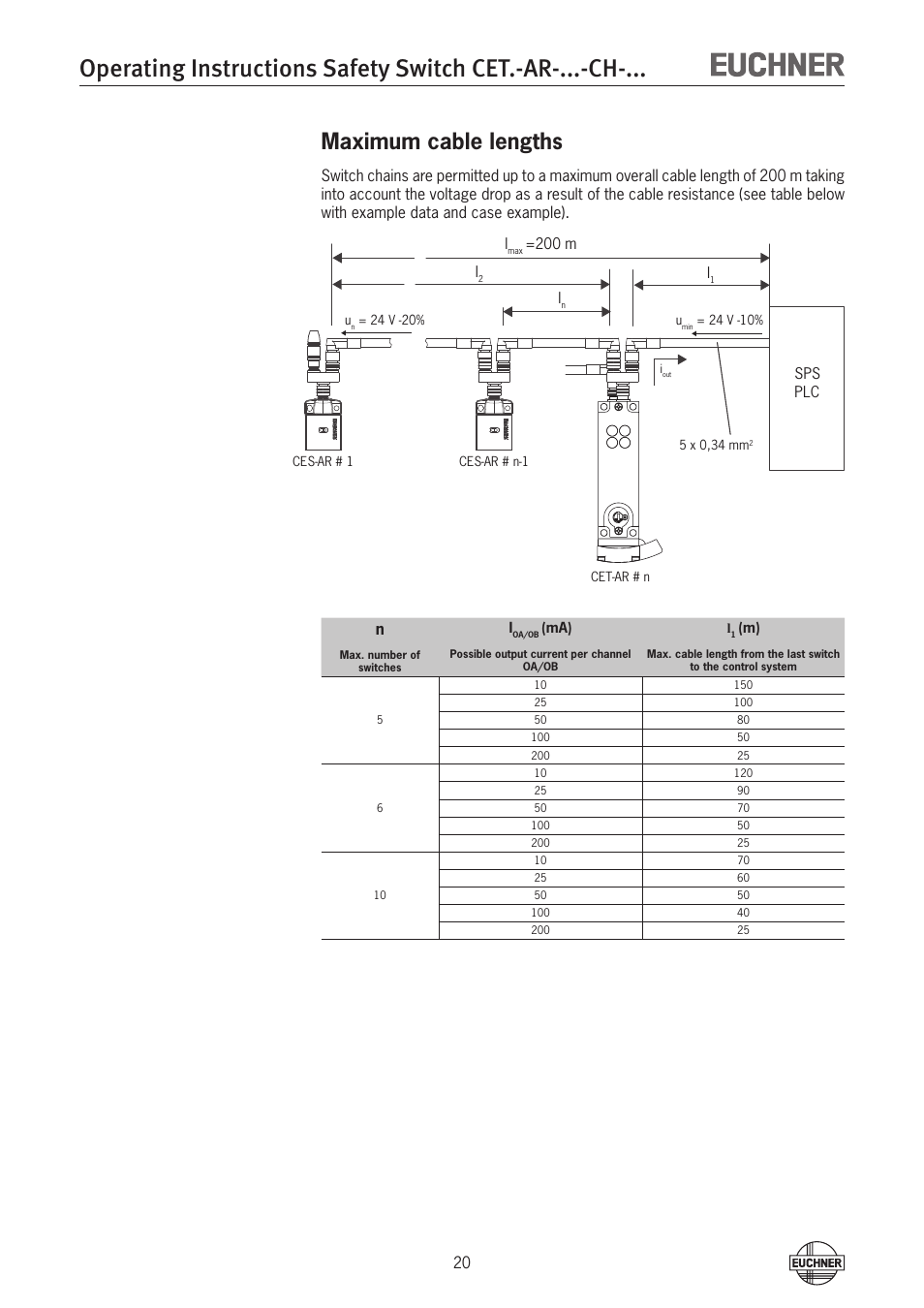 Maximum cable lengths | EUCHNER CETx-AR-xxx-CH-xxx (Multicode) User Manual | Page 20 / 50