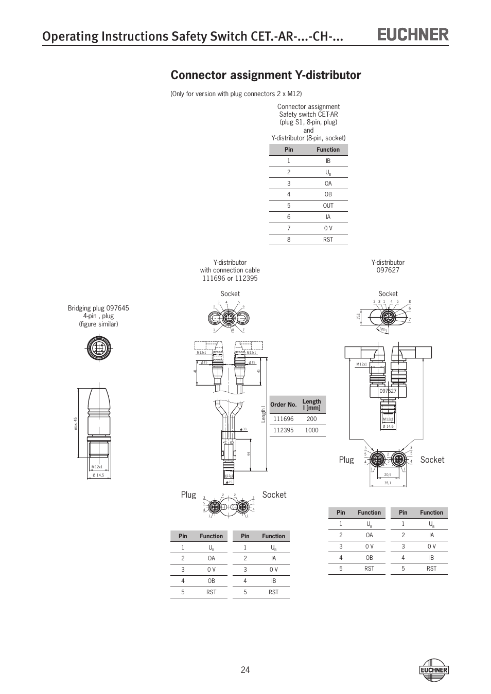 Connector assignment y-distributor, Plug socket | EUCHNER CETx-AR-xxx-CH-xxx (Multicode) User Manual | Page 24 / 50