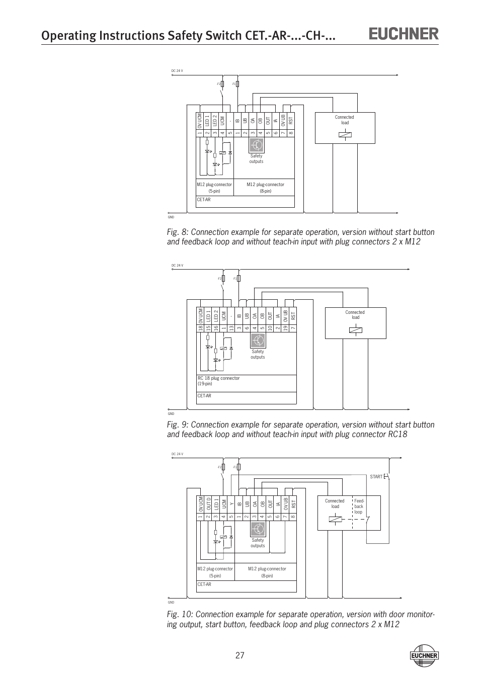 EUCHNER CETx-AR-xxx-CH-xxx (Multicode) User Manual | Page 27 / 50