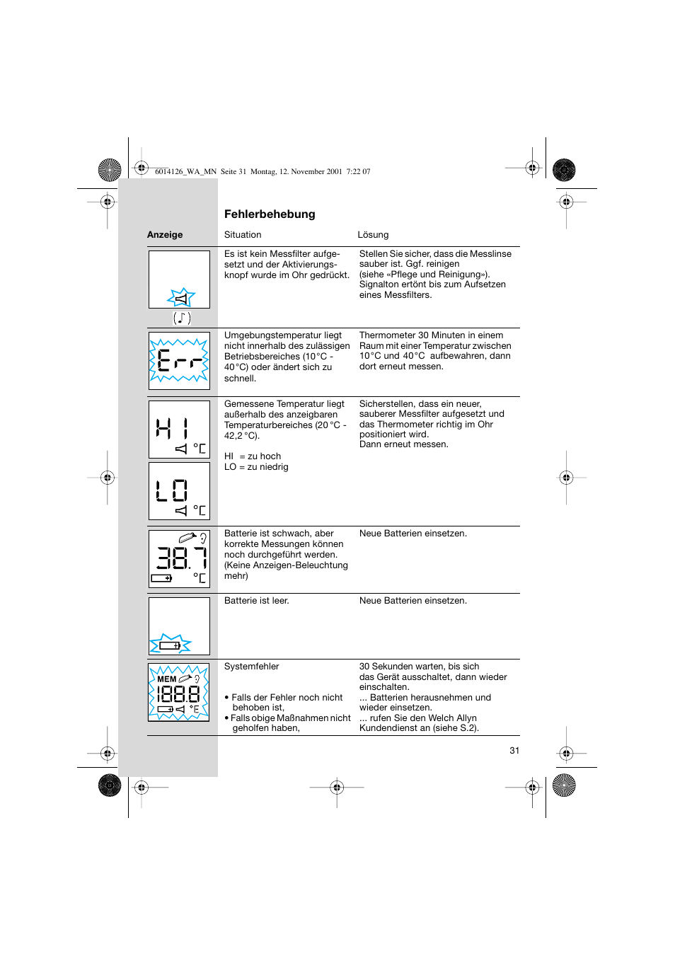 Braun ThermoScan Pro3000 User Manual | Page 31 / 63