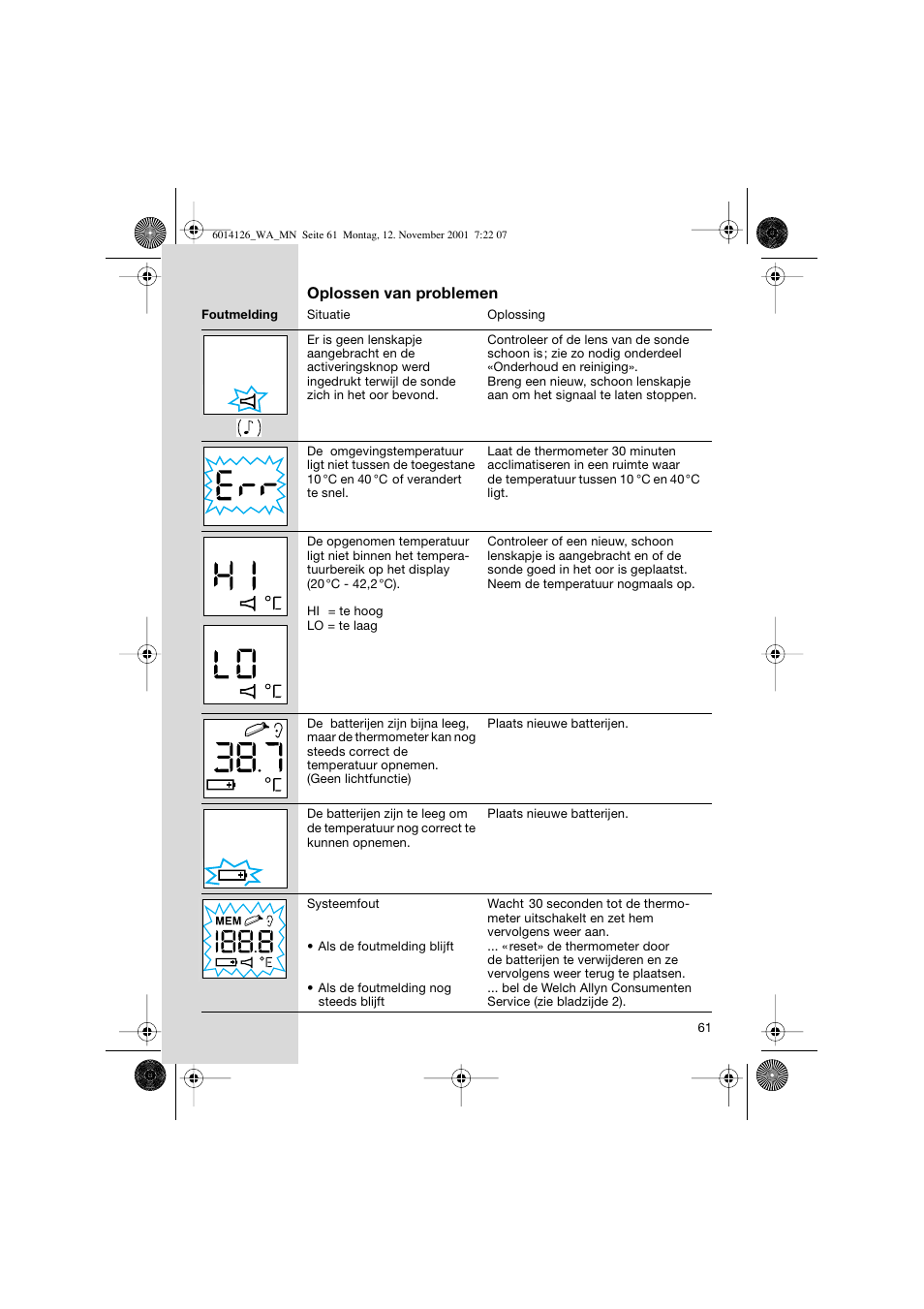 Braun ThermoScan Pro3000 User Manual | Page 61 / 63