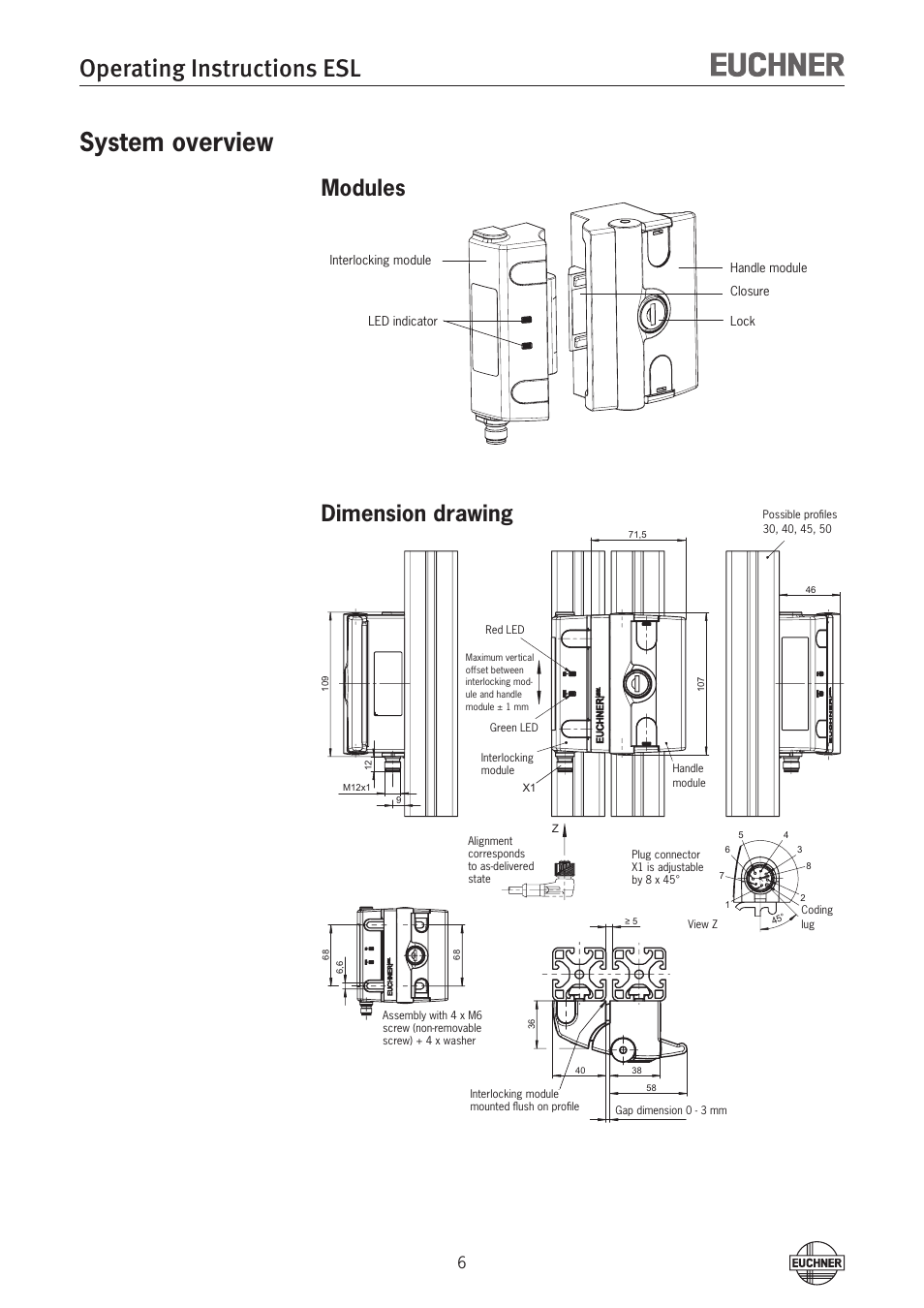System overview, Modules, Dimension drawing | Modules 6, Operating instructions esl, Modules dimension drawing | EUCHNER ESL-IH-AR User Manual | Page 6 / 24