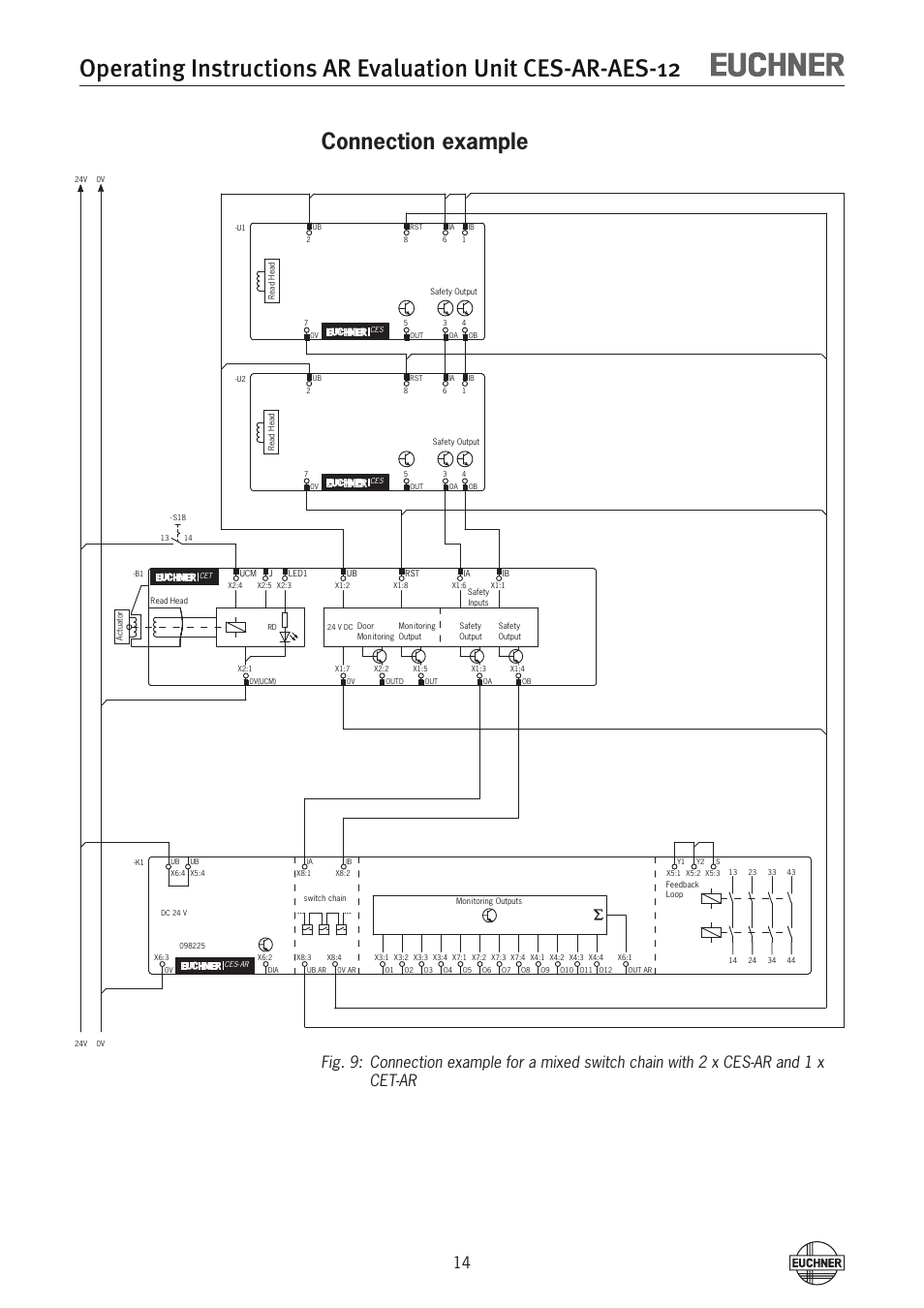 Connection example | EUCHNER CES-AR-AES-12 User Manual | Page 14 / 24