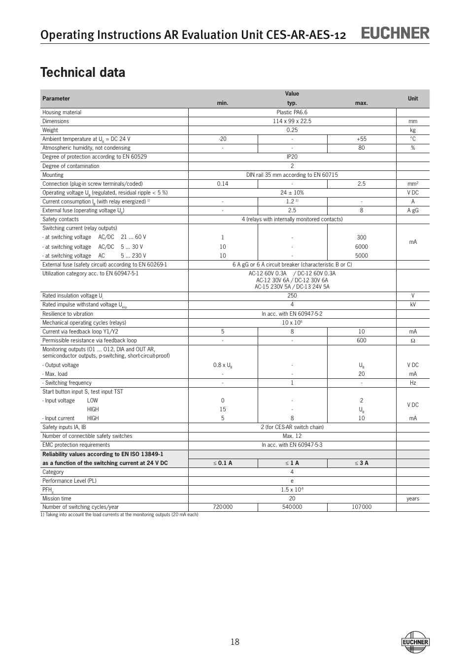 Technical data | EUCHNER CES-AR-AES-12 User Manual | Page 18 / 24
