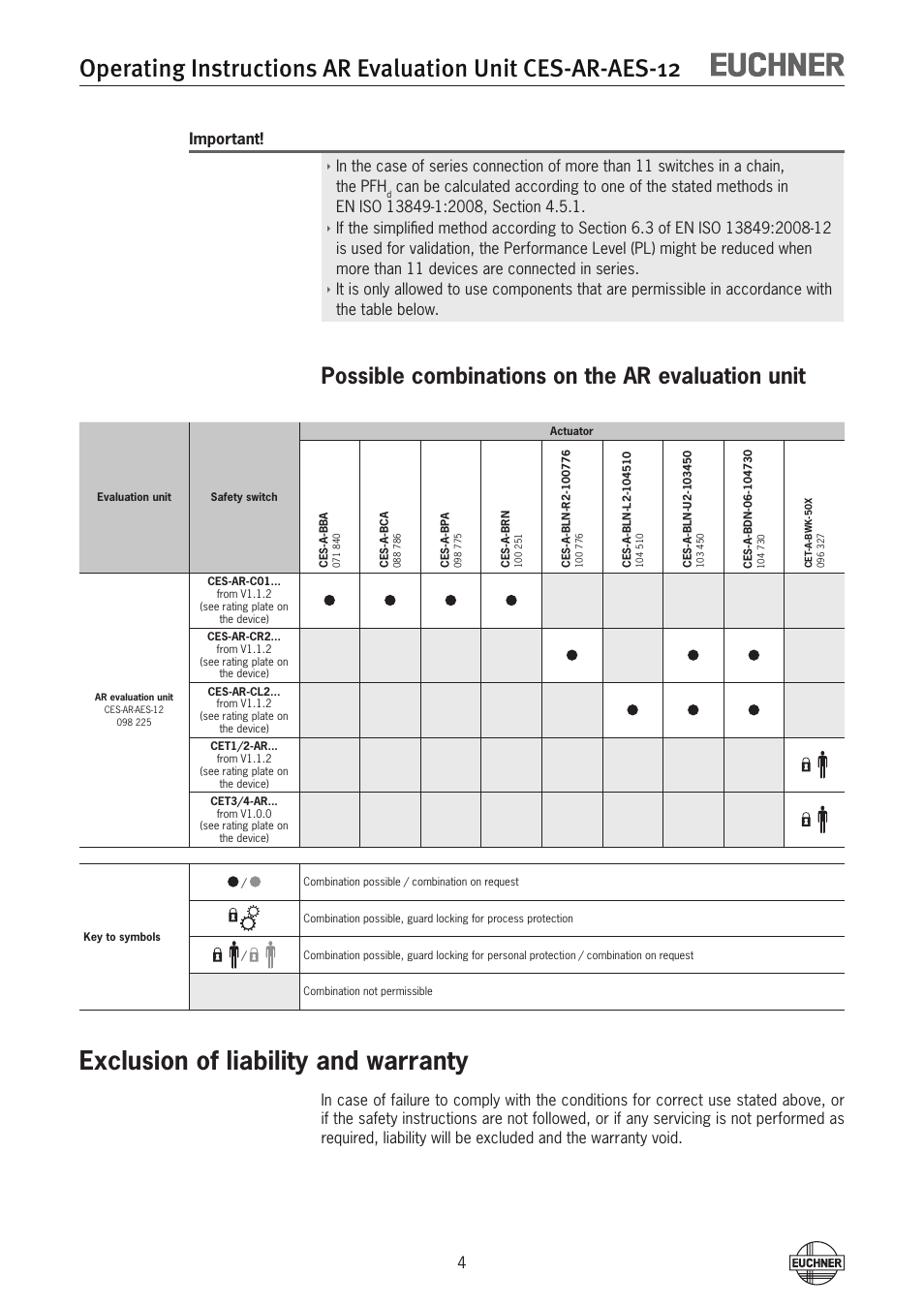 Exclusion of liability and warranty, Possible combinations on the ar evaluation unit, 4important | EUCHNER CES-AR-AES-12 User Manual | Page 4 / 24