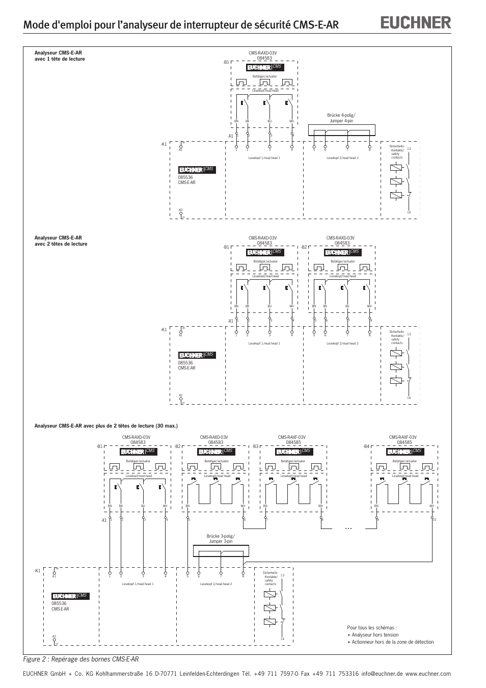 Figure 2 : repérage des bornes cms‑e‑ar | EUCHNER CMS‑E‑AR User Manual | Page 12 / 16