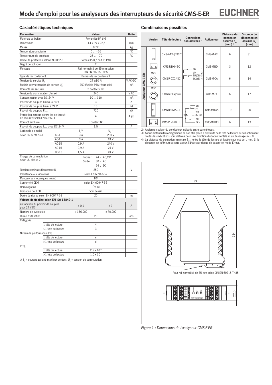 Caractéristiques techniques, Combinaisons possibles, Figure 1 : dimensions de l’analyseur cms-e-er | EUCHNER CMS-E-ER User Manual | Page 11 / 16