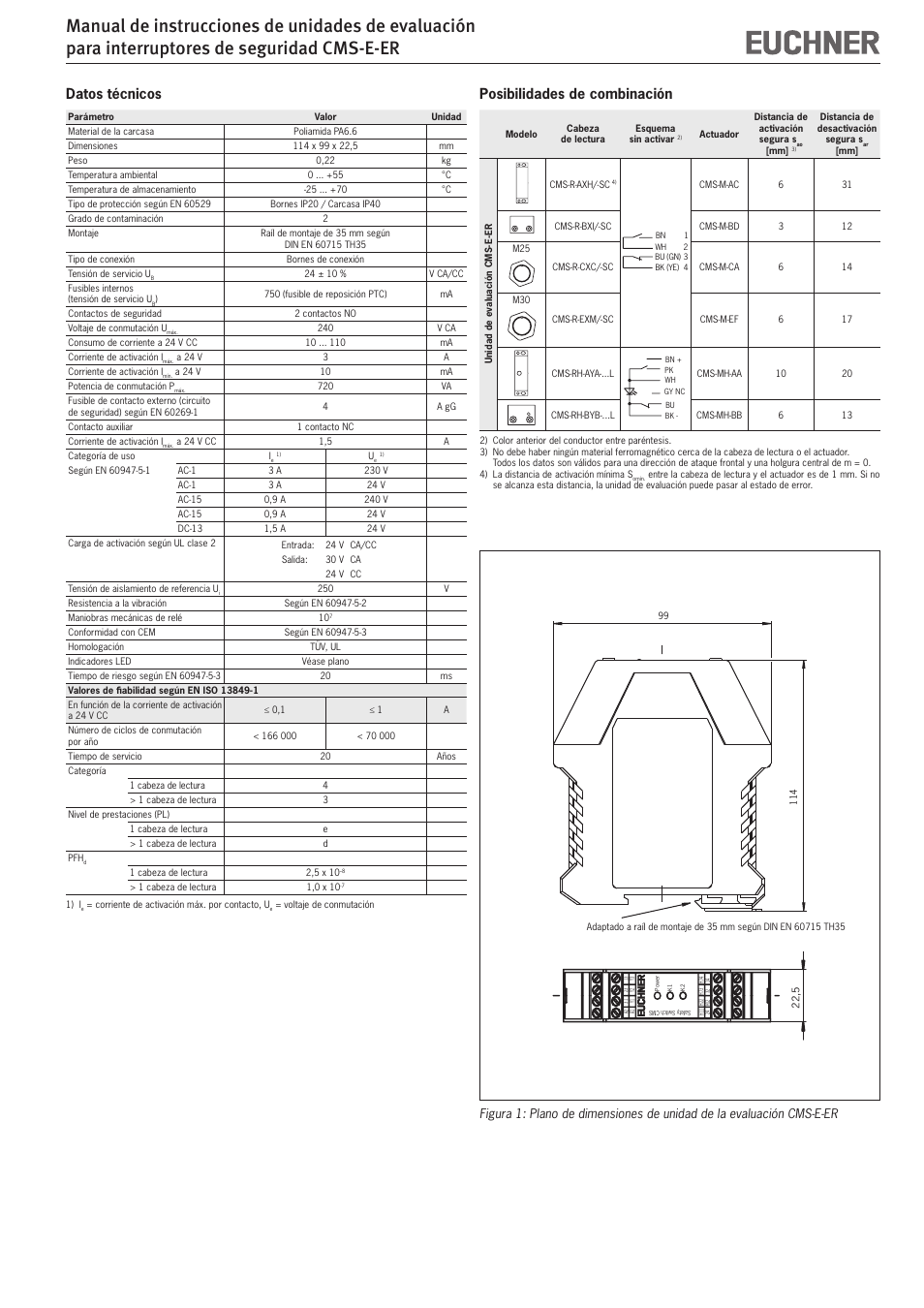 Datos técnicos, Posibilidades de combinación | EUCHNER CMS-E-ER User Manual | Page 15 / 16