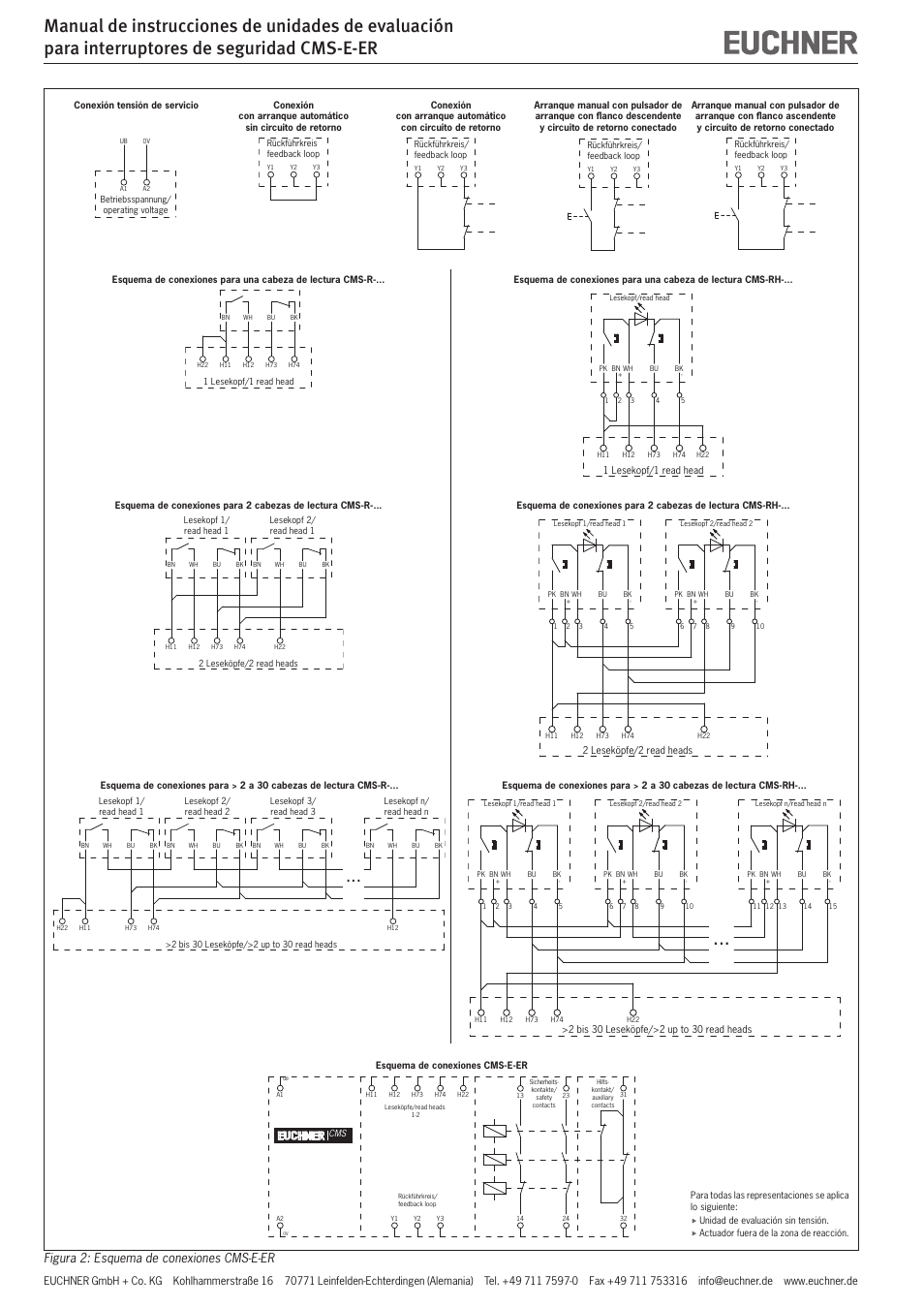 Figura 2: esquema de conexiones cms-e-er | EUCHNER CMS-E-ER User Manual | Page 16 / 16