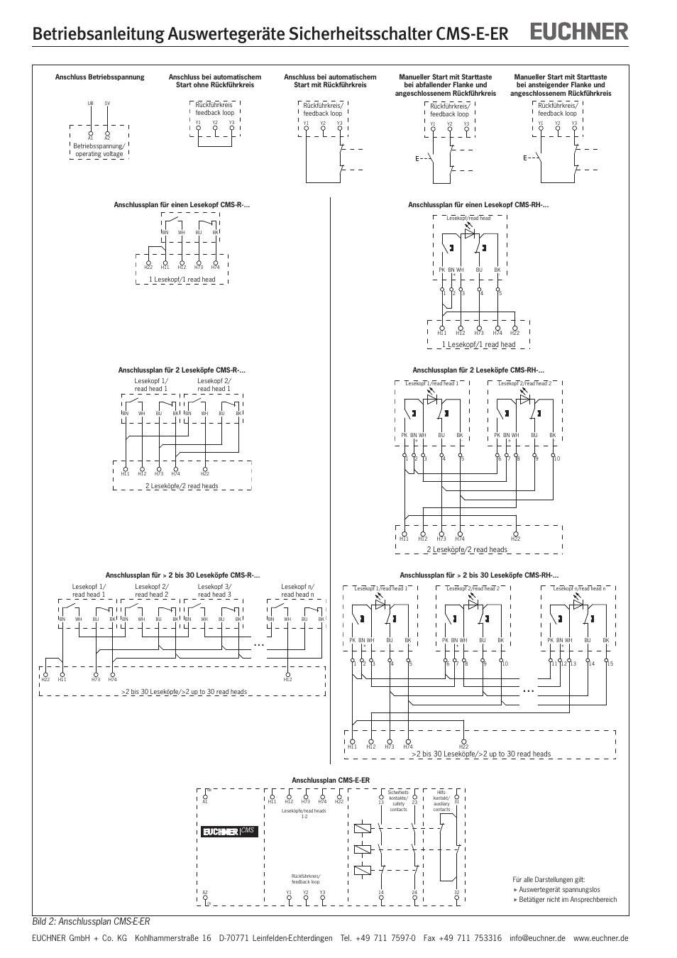 Bild 2: anschlussplan cms-e-er | EUCHNER CMS-E-ER User Manual | Page 4 / 16