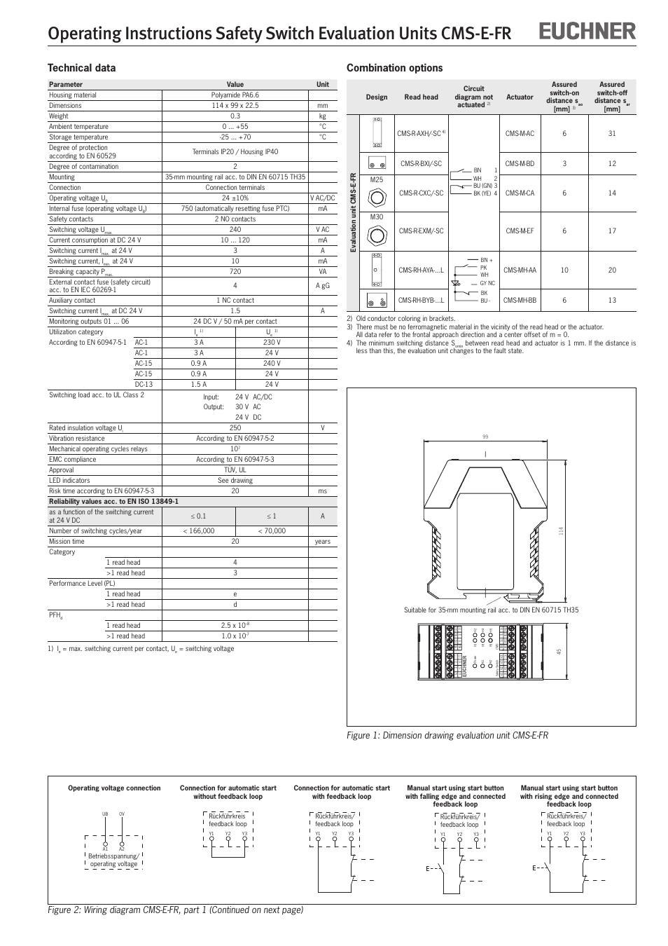 Technical data, Combination options | EUCHNER CMS-E-FR User Manual | Page 7 / 16