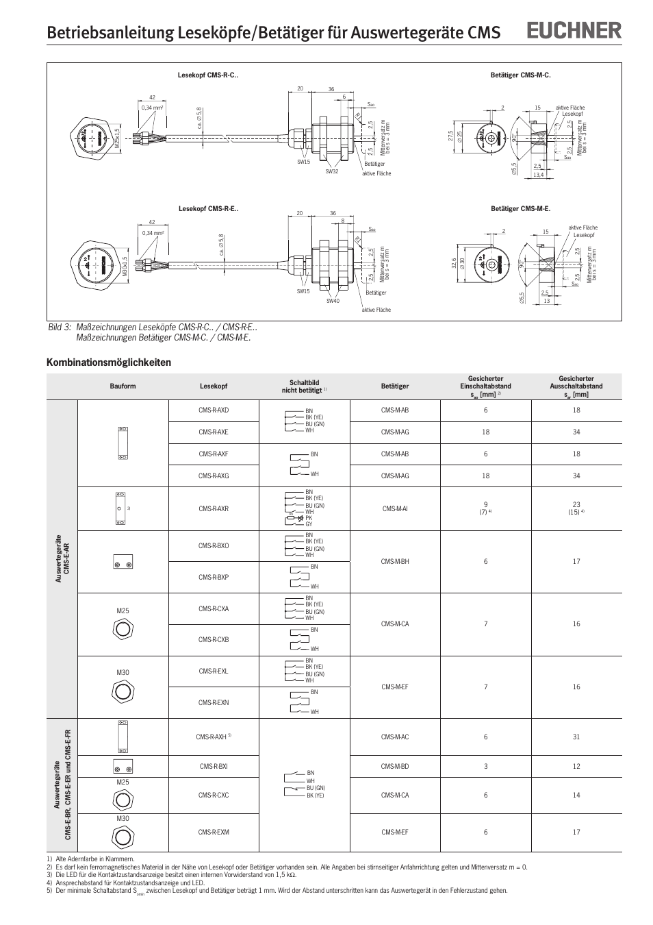 Kombinationsmöglichkeiten | EUCHNER CMS(01/13) User Manual | Page 3 / 12