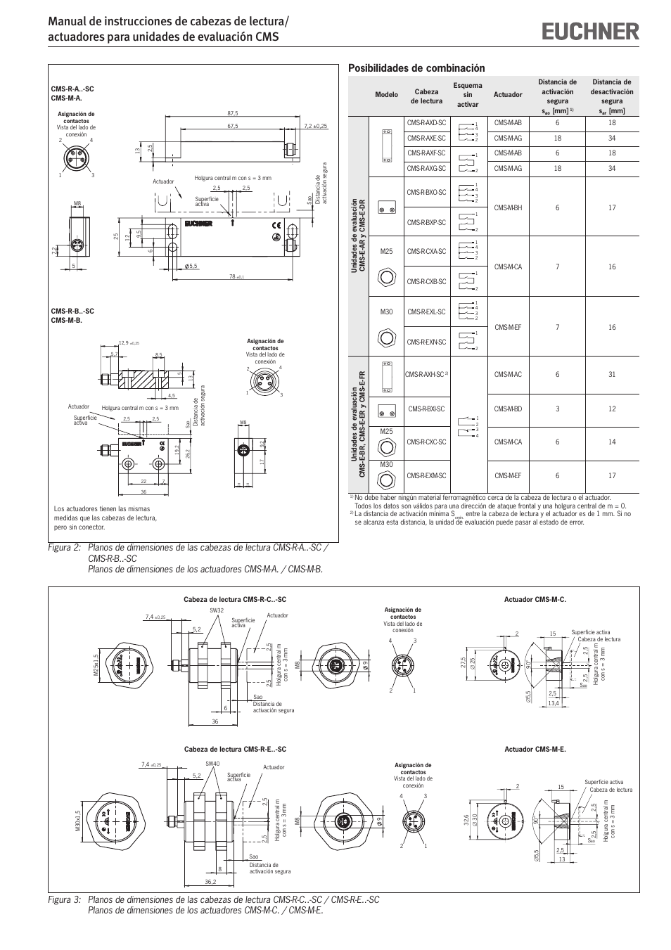 Posibilidades de combinación | EUCHNER CMS(07/11) User Manual | Page 12 / 12