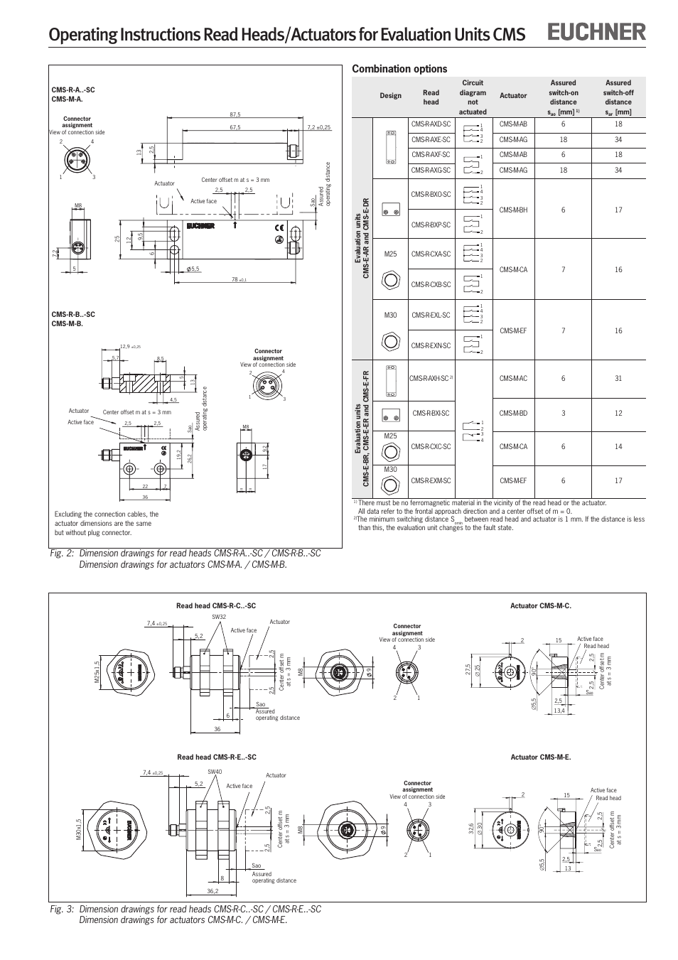 Combination options | EUCHNER CMS(07/11) User Manual | Page 6 / 12