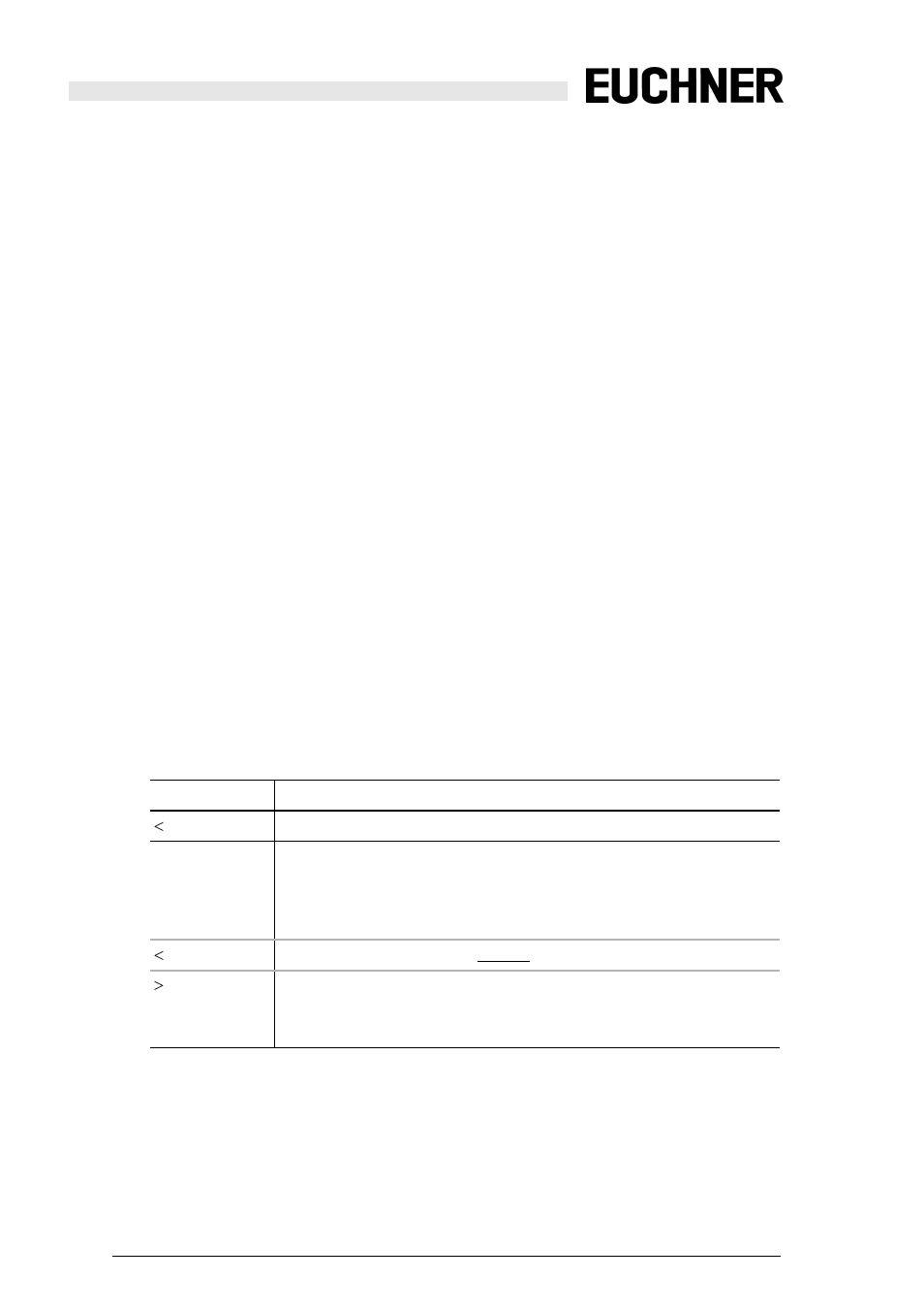 6 inputs, 7 outputs, 1 push button | Inputs, Outputs, Push button | EUCHNER Safety Basic Monitor User Manual | Page 14 / 46