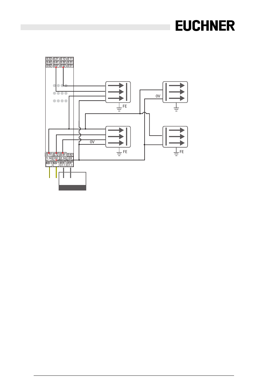 Connection (s71)20, Asi – + – aux, Pelv | EUCHNER Safety Basic Monitor User Manual | Page 20 / 46
